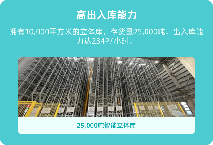 客户服务