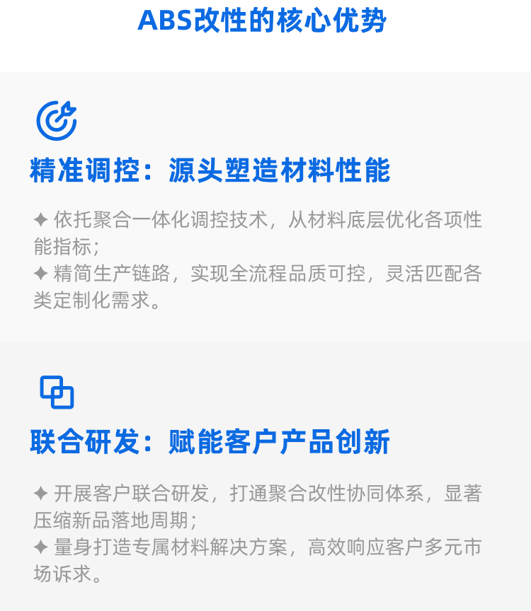 改性ABS