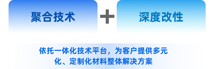 改性ABS