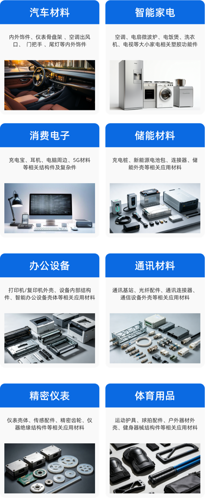 改性工程塑料