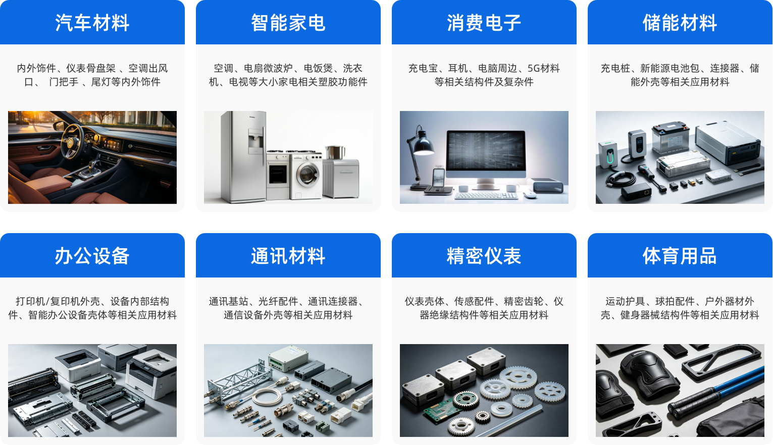 改性工程塑料