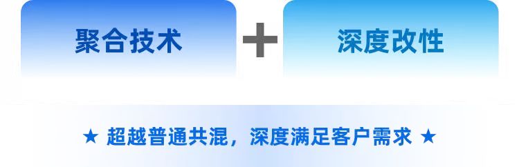 改性工程塑料