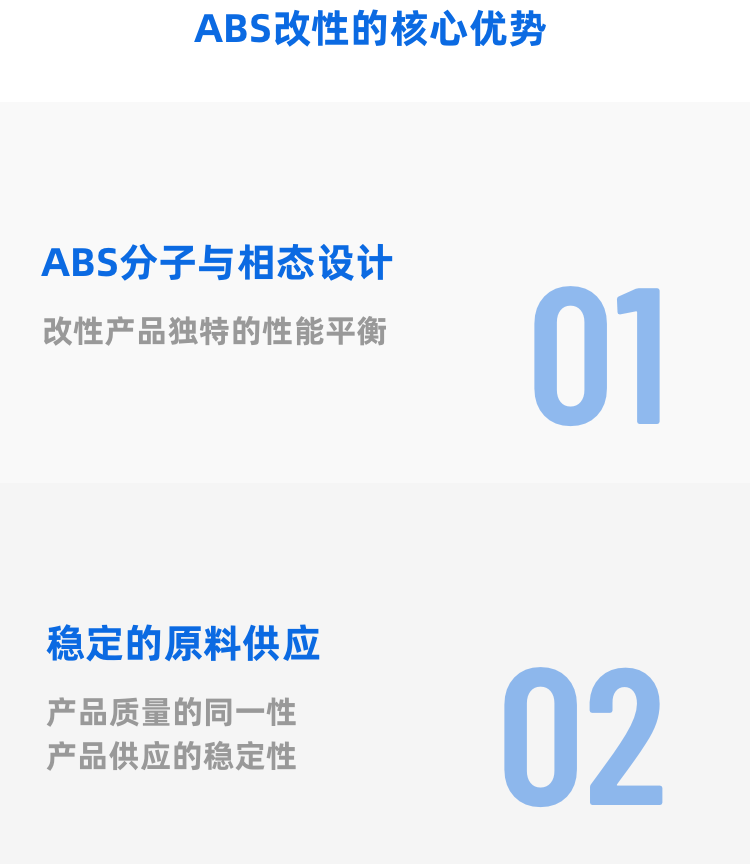 改性工程塑料